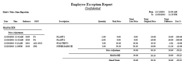 EmployeeExceptionReport