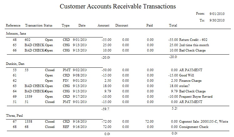 RC-CustomerAccountsReceivableTransactions