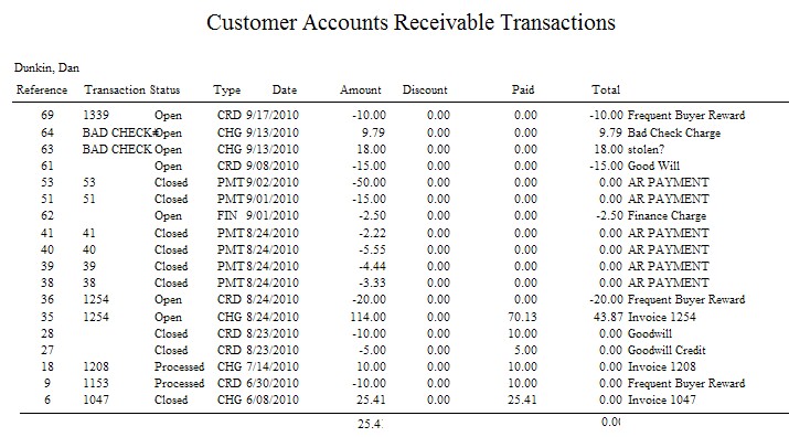 RC-CustomerAccountsReceivableTransactionsSINGLE