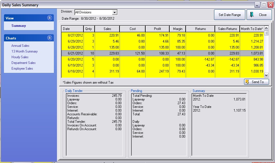 TS-DailySalesSummary