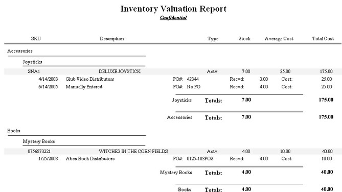 InventoryValuationDETAIL