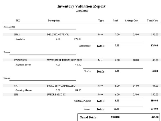 InventoryValuationReport