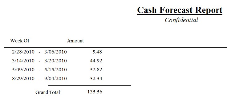 RC-CashForecastReportSummary