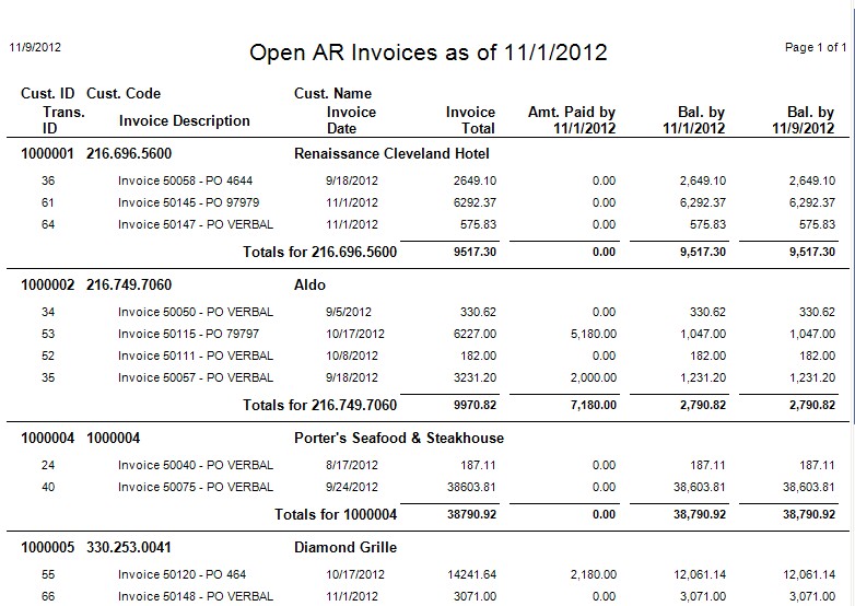 5StrRpt-OpenInvoicesAsOfDate