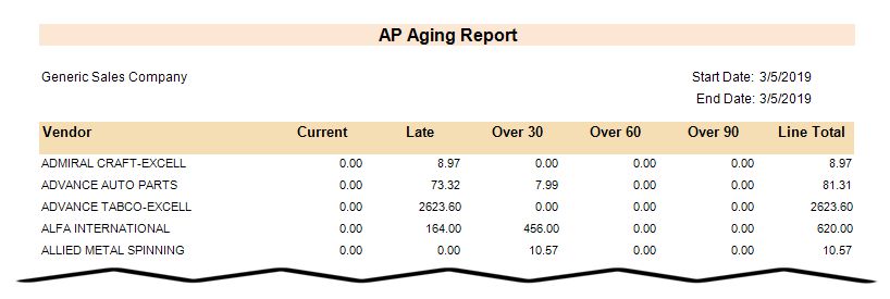 AP_aging