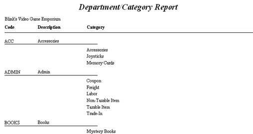 DepartmentCategoryList