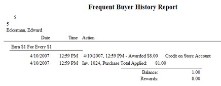 FrequentBuyerHistoryReport