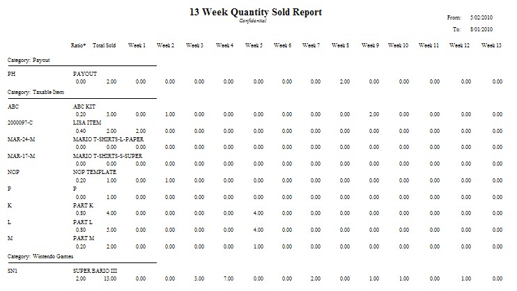 RC-13WeekQuantitySoldReport