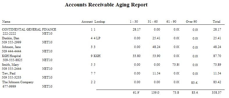 RC-AccountsReceivableAgingReport