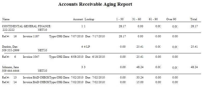 RC-AccountsReceivableAgingReportWTrans