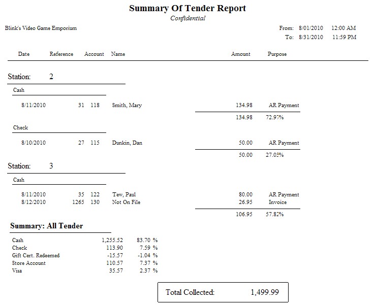 RC-SummaryOfTenderReportWithDetail