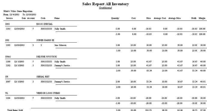 SalesReportAllInventory