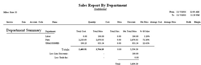 SalesReportByDepartmentSUM