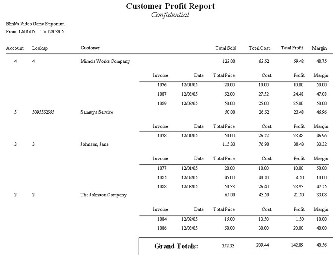 CustomerProfitDETAIL