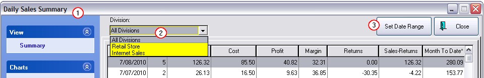 DivisionSalesSummary1