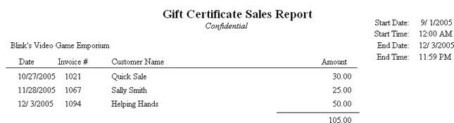 GiftCertificateSalesReport