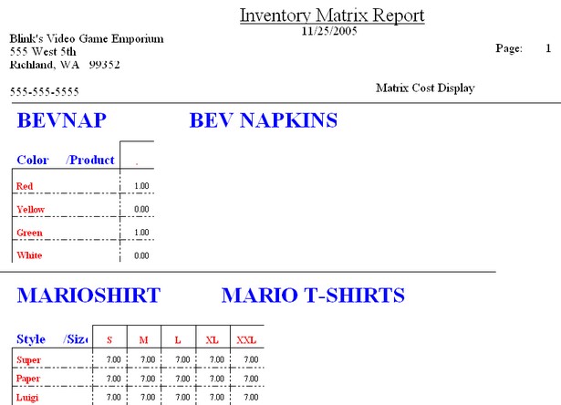 inventorymatrixreportCost