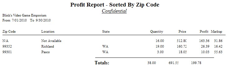 RC-ItemsSortedByZipCode