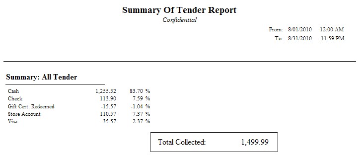 RC-SummaryOfTenderReportSummaryOnly