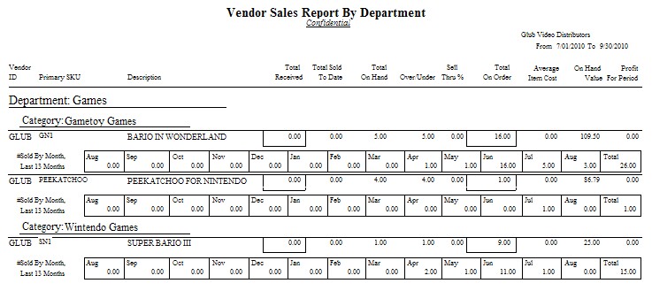 RC-VendorSalesReportByDepartment