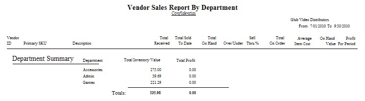 RC-VendorSalesReportByDepartmentSummary