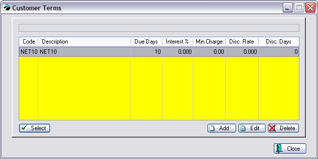 SampleSetTerms