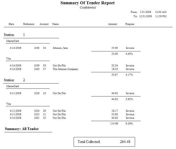 SummaryOfTenderReportDetail