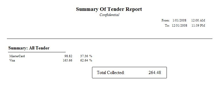 SummaryOfTenderReportSummaryOnly