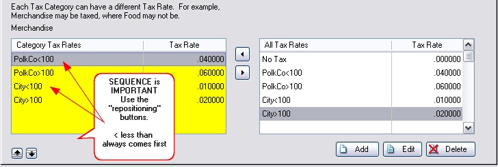 TAXSEQ